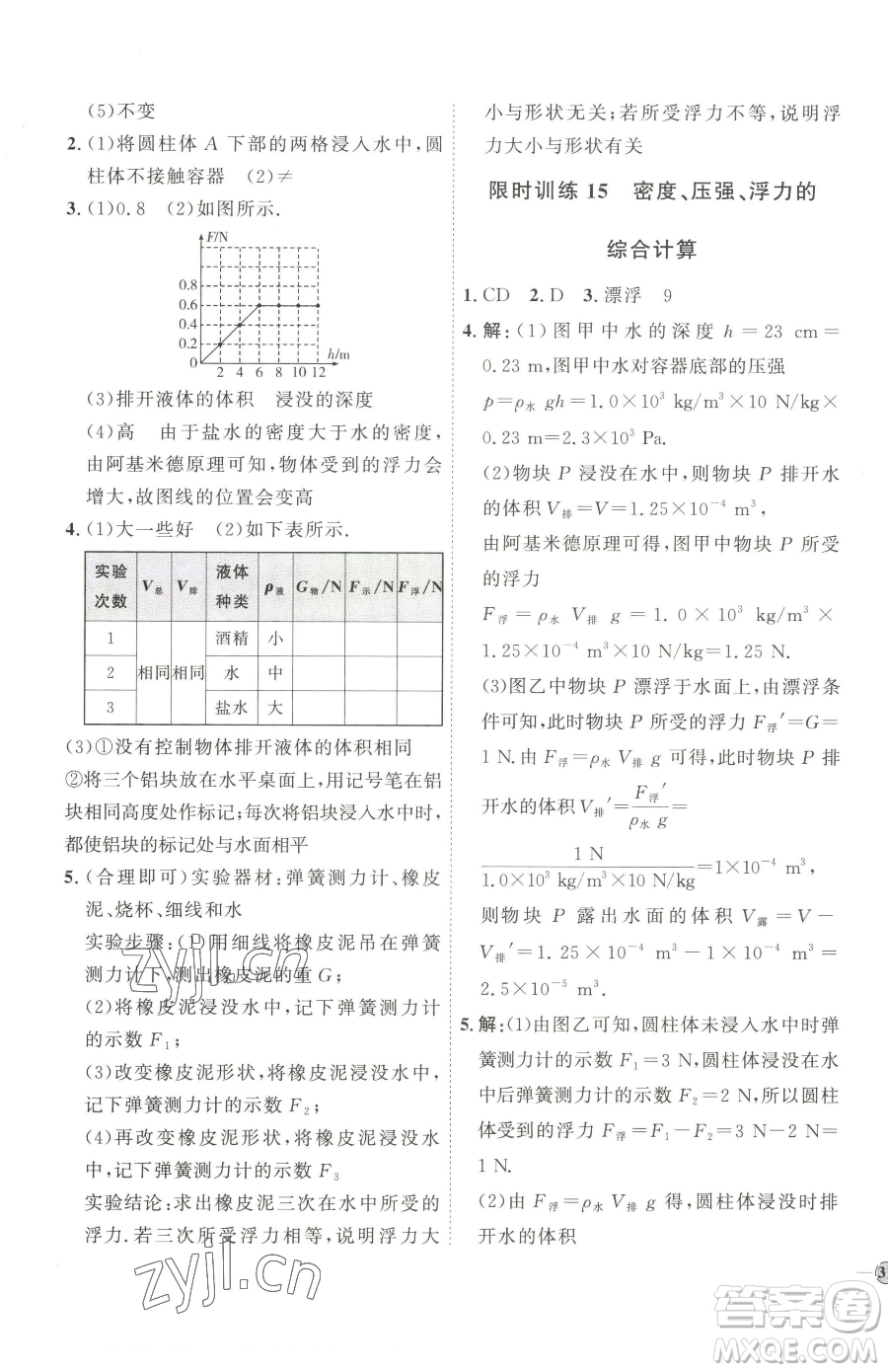 吉林教育出版社2023優(yōu)+學(xué)案課時(shí)通八年級(jí)下冊(cè)物理教科版參考答案
