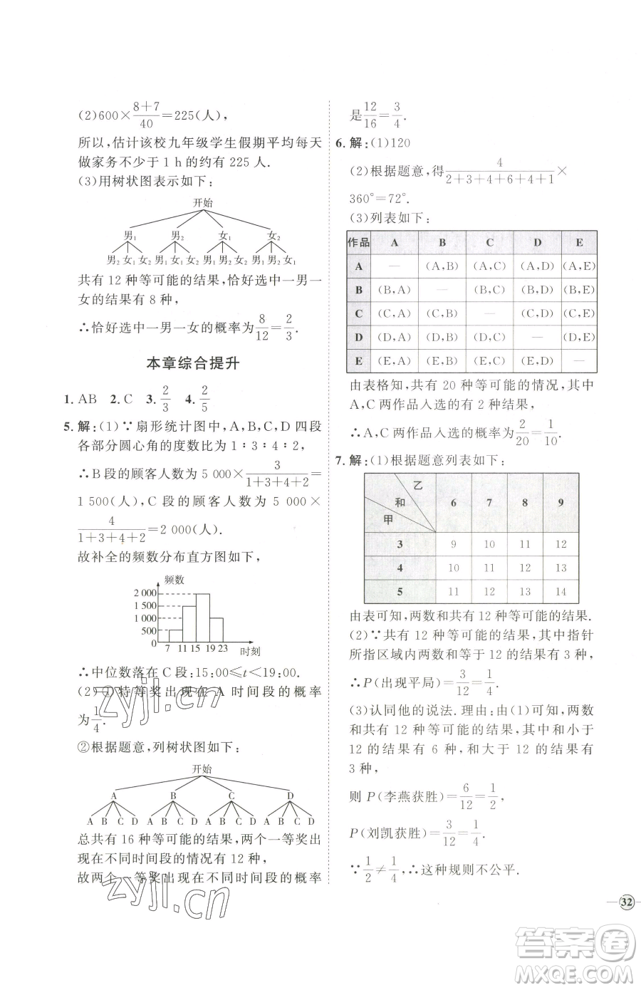 延邊教育出版社2023優(yōu)+學(xué)案課時(shí)通九年級(jí)下冊(cè)數(shù)學(xué)青島版濰坊專版參考答案