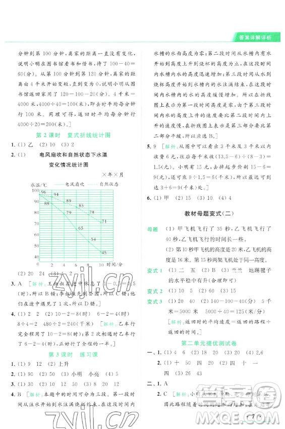北京教育出版社2023亮點(diǎn)給力提優(yōu)課時(shí)作業(yè)本五年級(jí)下冊(cè)數(shù)學(xué)江蘇版參考答案