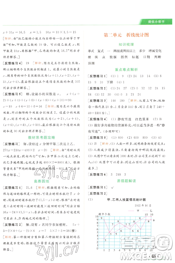 北京教育出版社2023亮點(diǎn)給力提優(yōu)課時(shí)作業(yè)本五年級(jí)下冊(cè)數(shù)學(xué)江蘇版參考答案