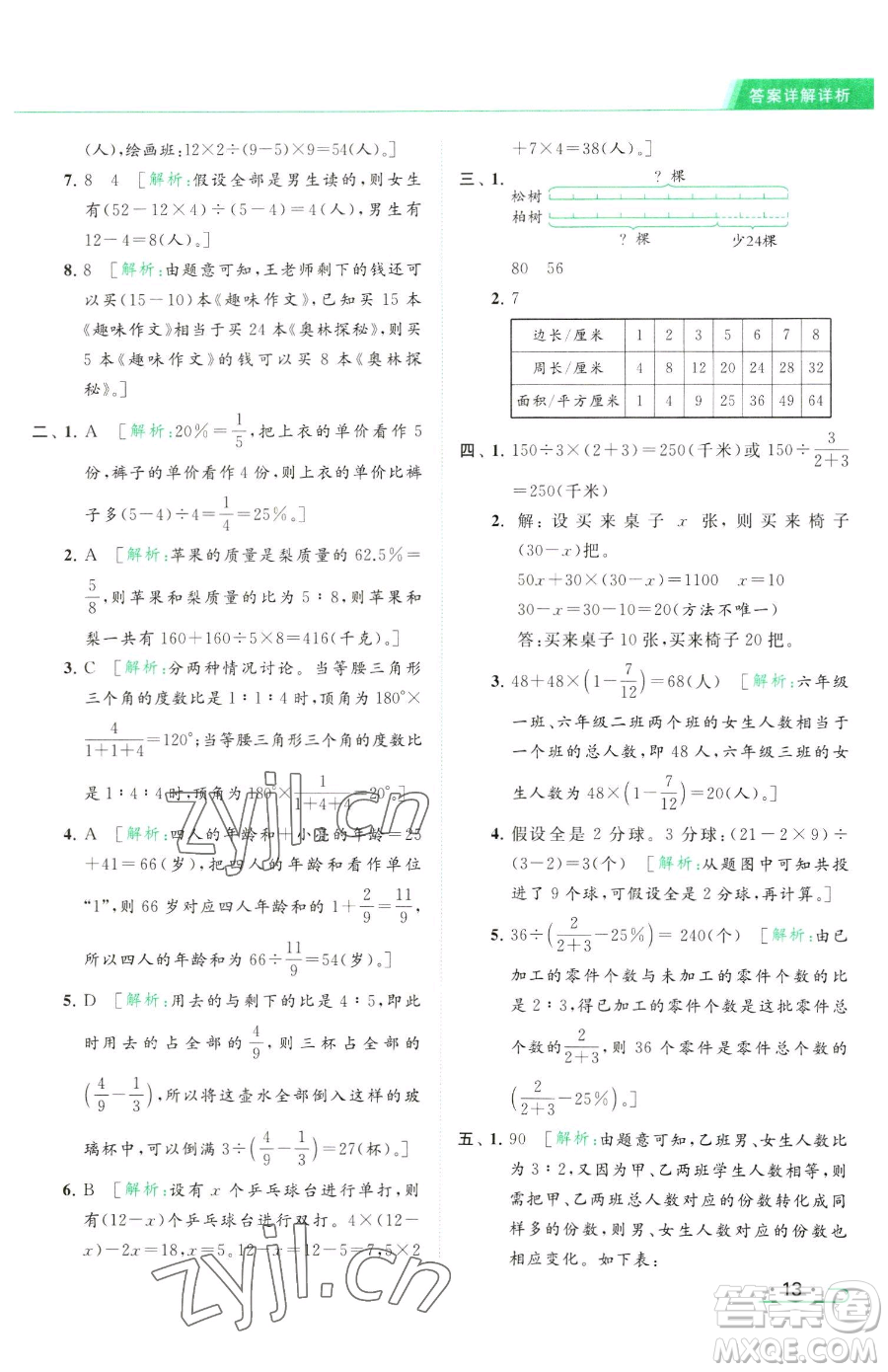 北京教育出版社2023亮點(diǎn)給力提優(yōu)課時(shí)作業(yè)本六年級(jí)下冊數(shù)學(xué)江蘇版參考答案