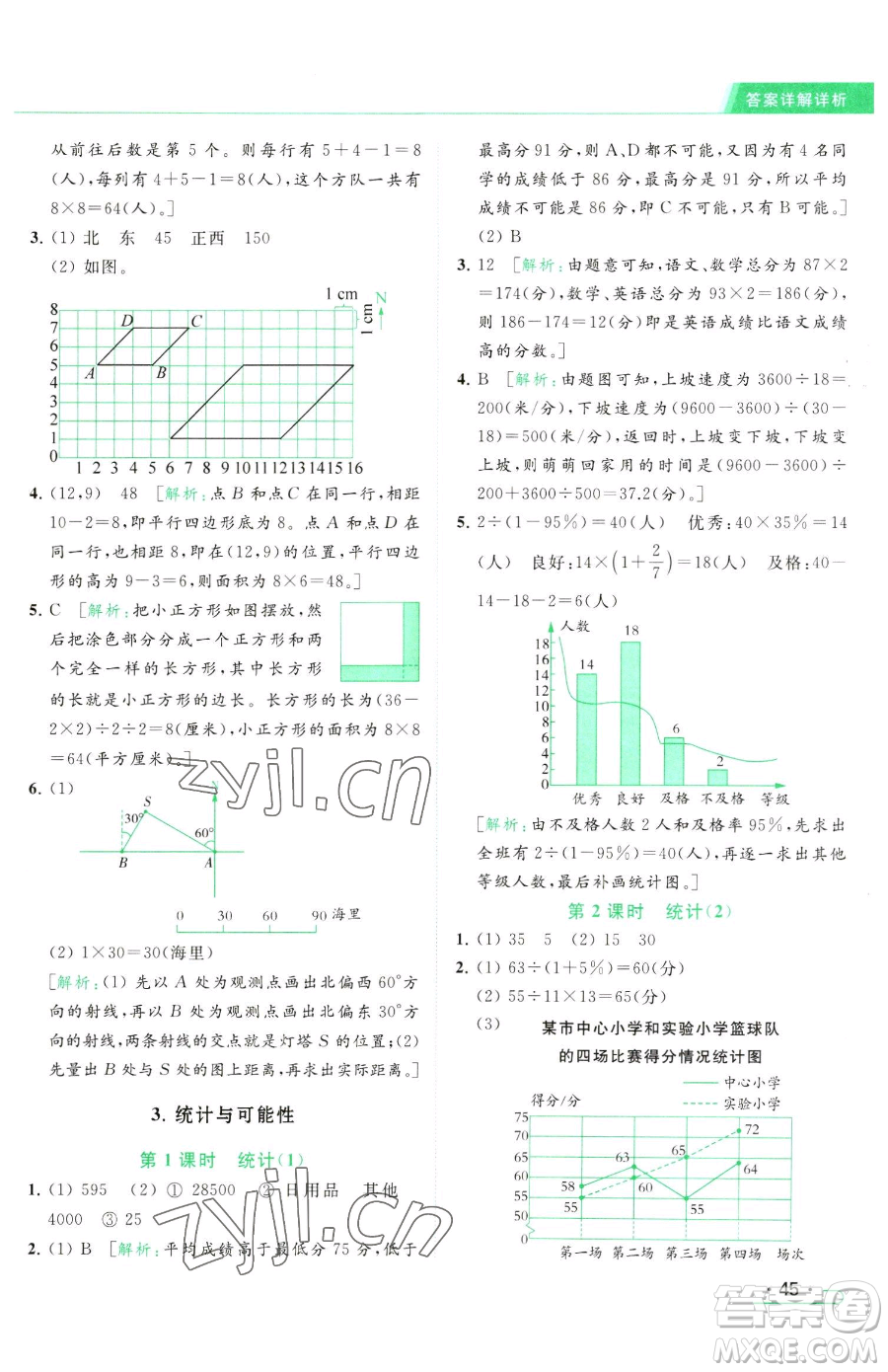 北京教育出版社2023亮點(diǎn)給力提優(yōu)課時(shí)作業(yè)本六年級(jí)下冊數(shù)學(xué)江蘇版參考答案