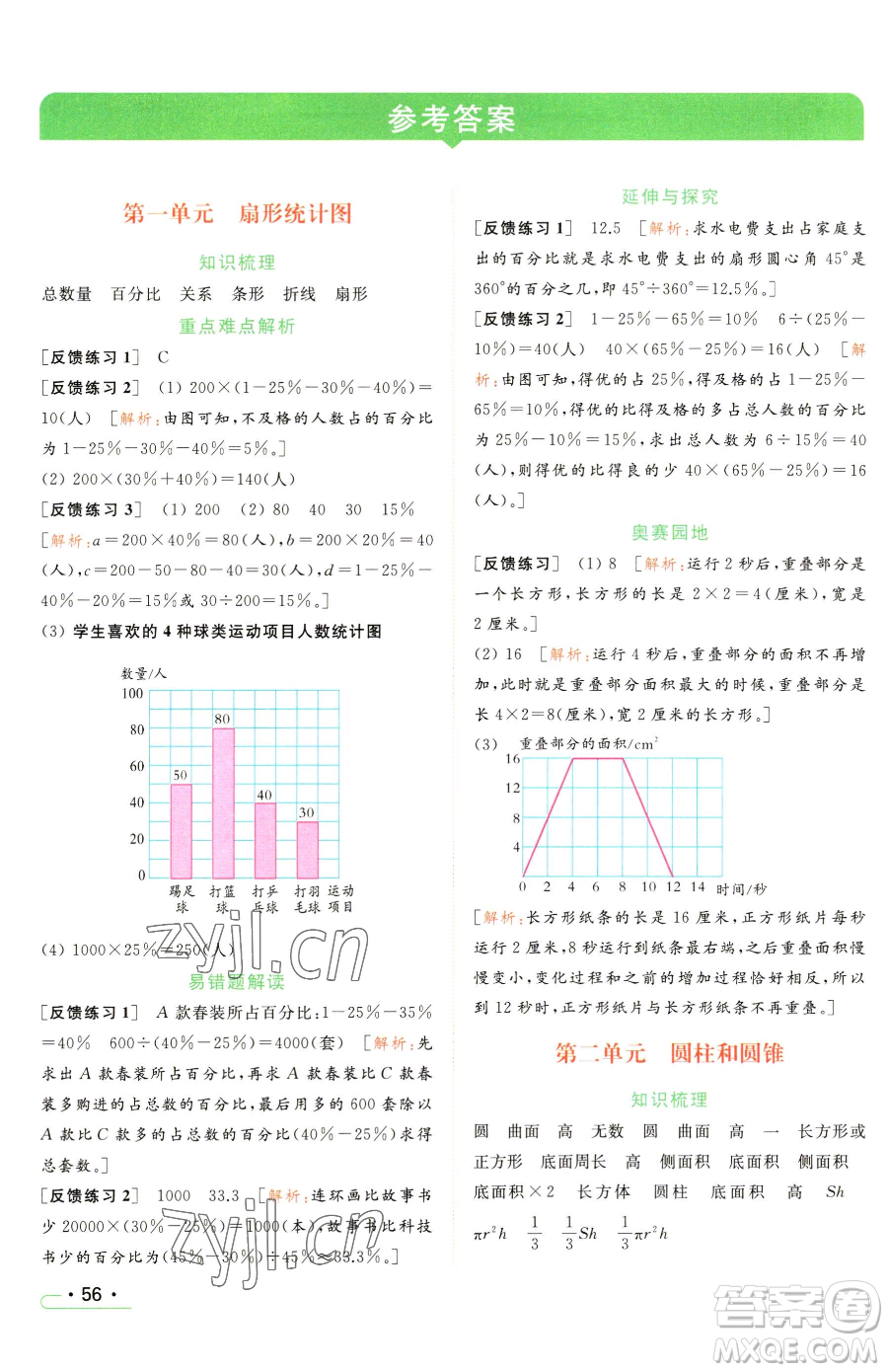 北京教育出版社2023亮點(diǎn)給力提優(yōu)課時(shí)作業(yè)本六年級(jí)下冊數(shù)學(xué)江蘇版參考答案