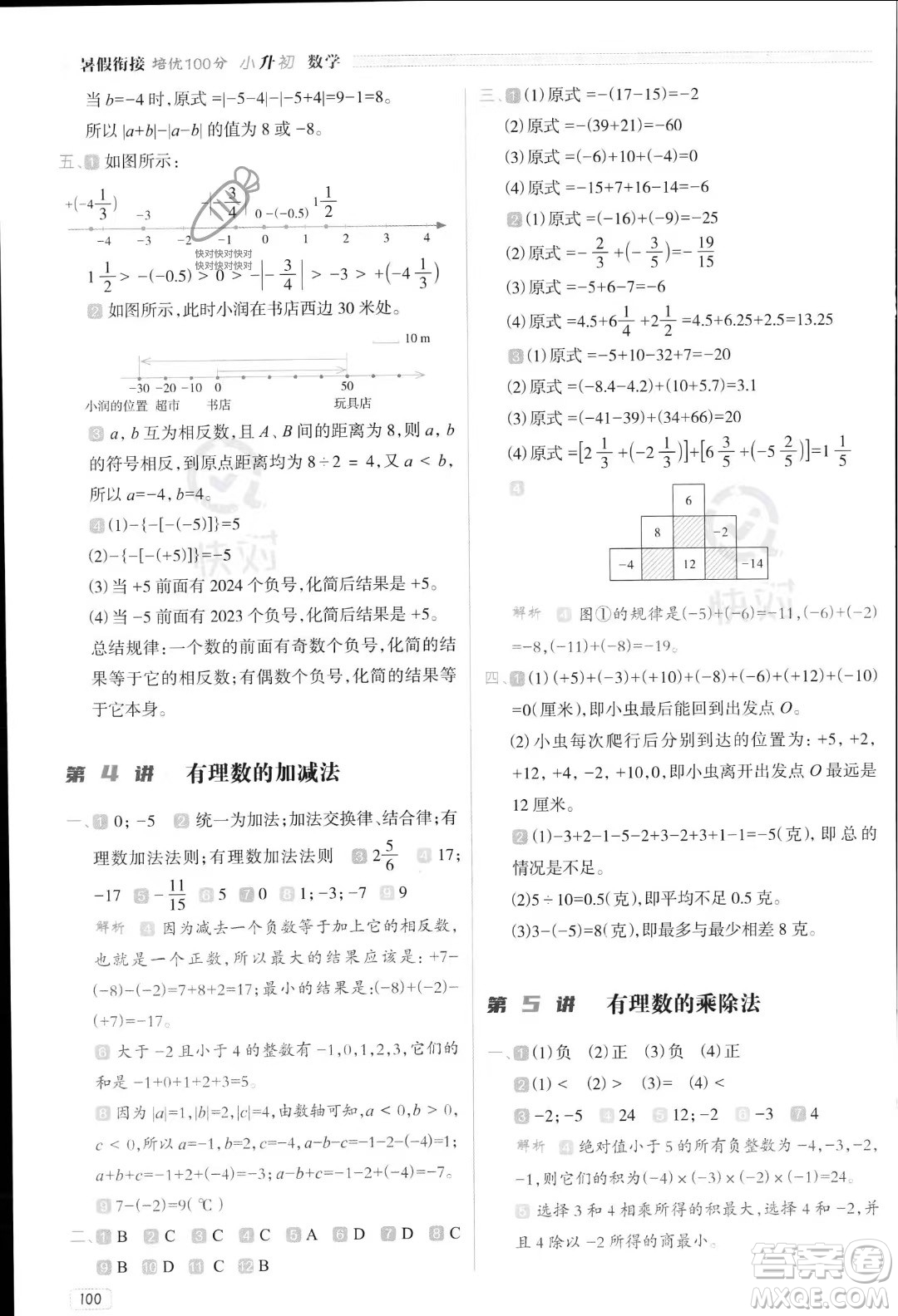 南方日?qǐng)?bào)出版社2023暑假銜接培優(yōu)100分小升初數(shù)學(xué)16講通用版參考答案