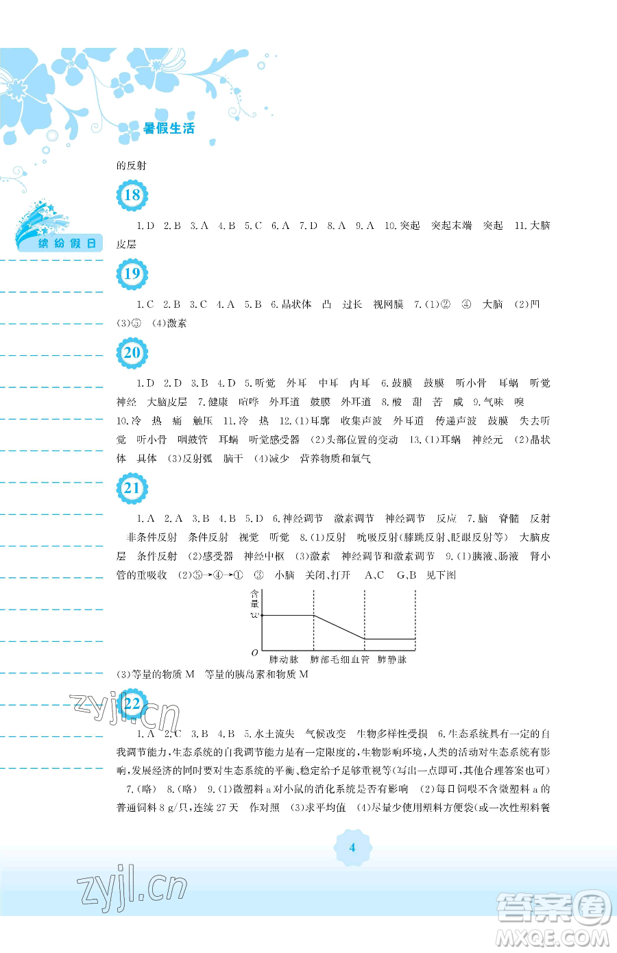 安徽教育出版社2023暑假生活七年級(jí)生物學(xué)蘇教版參考答案