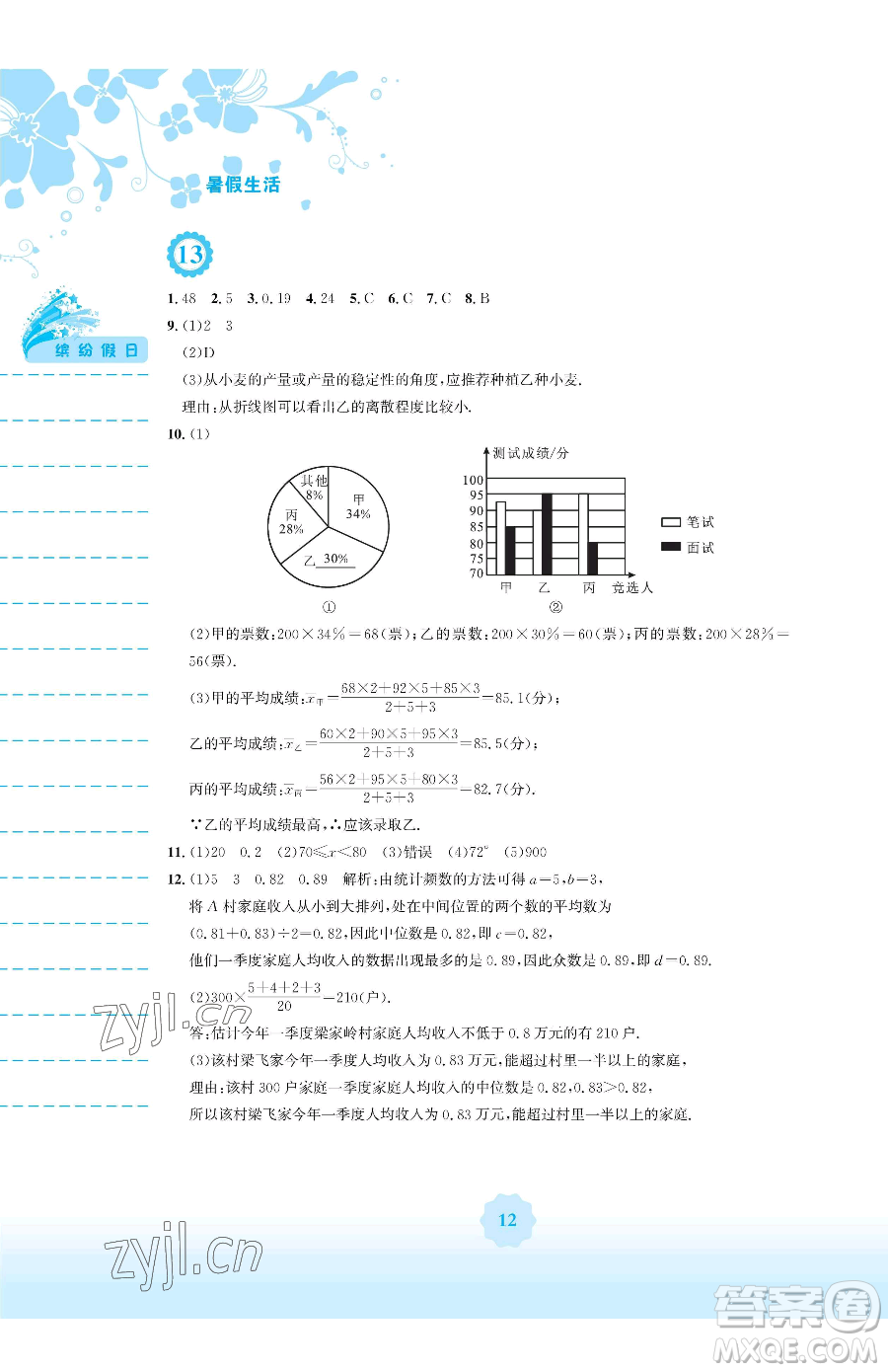 安徽教育出版社2023暑假生活八年級數(shù)學通用版S參考答案