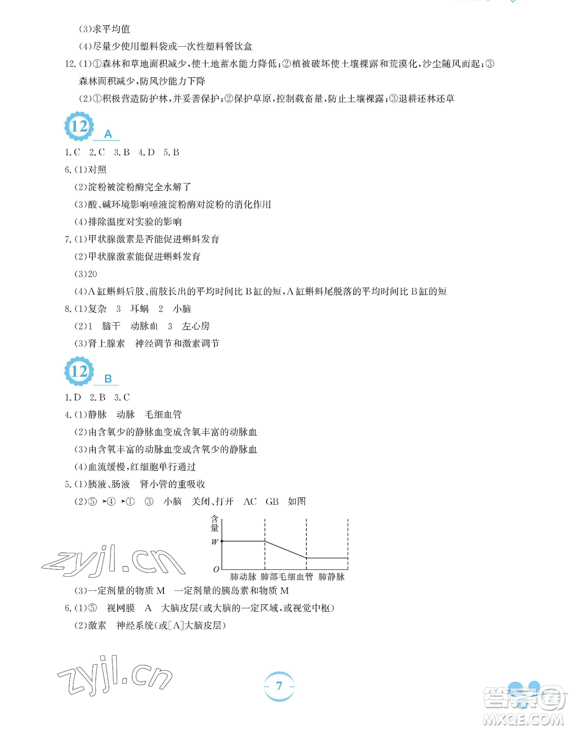 安徽教育出版社2023暑假作業(yè)七年級生物人教版參考答案