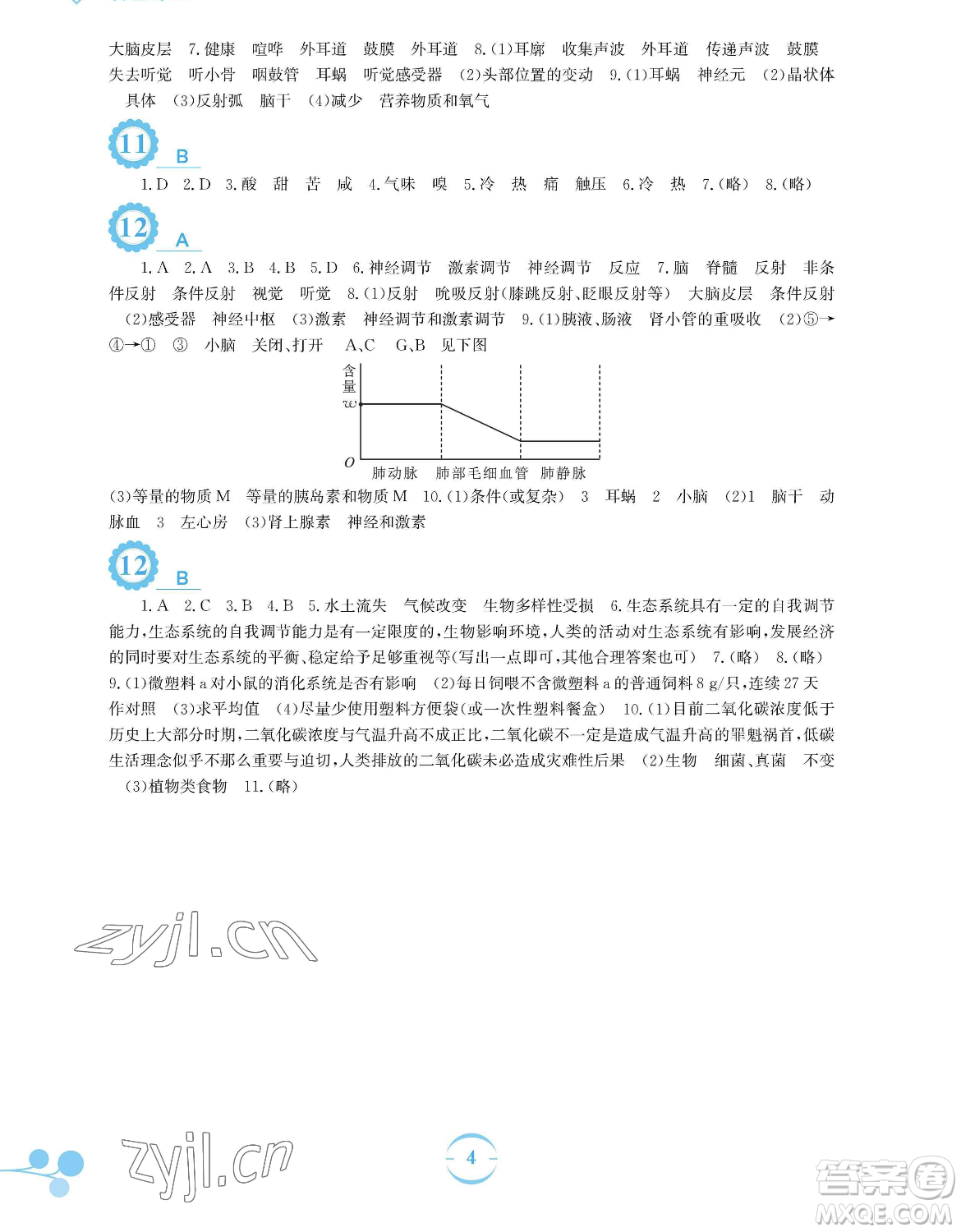 安徽教育出版社2023暑假作業(yè)七年級生物學(xué)蘇教版參考答案