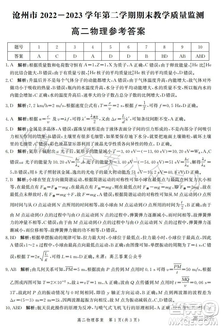 滄州市2023學(xué)年高二下學(xué)期期末教學(xué)質(zhì)量監(jiān)測物理試卷答案