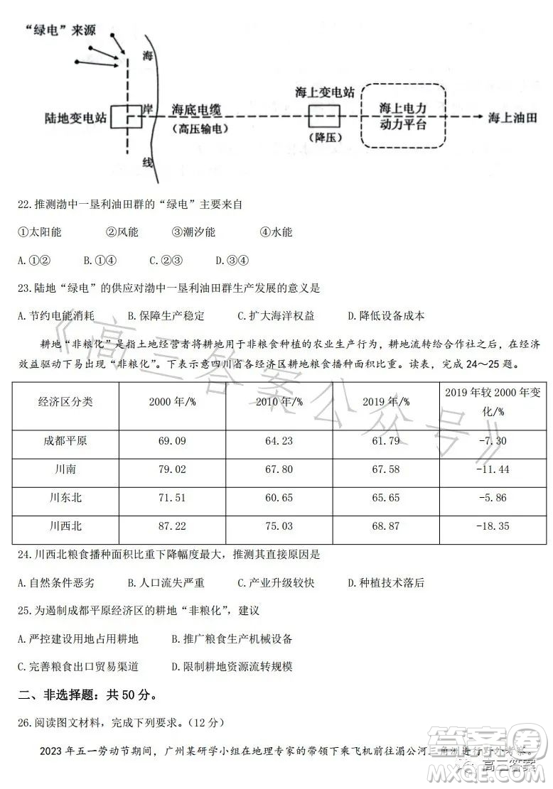 2023年春季學(xué)期高二年級(jí)7月質(zhì)量檢測(cè)地理試卷答案