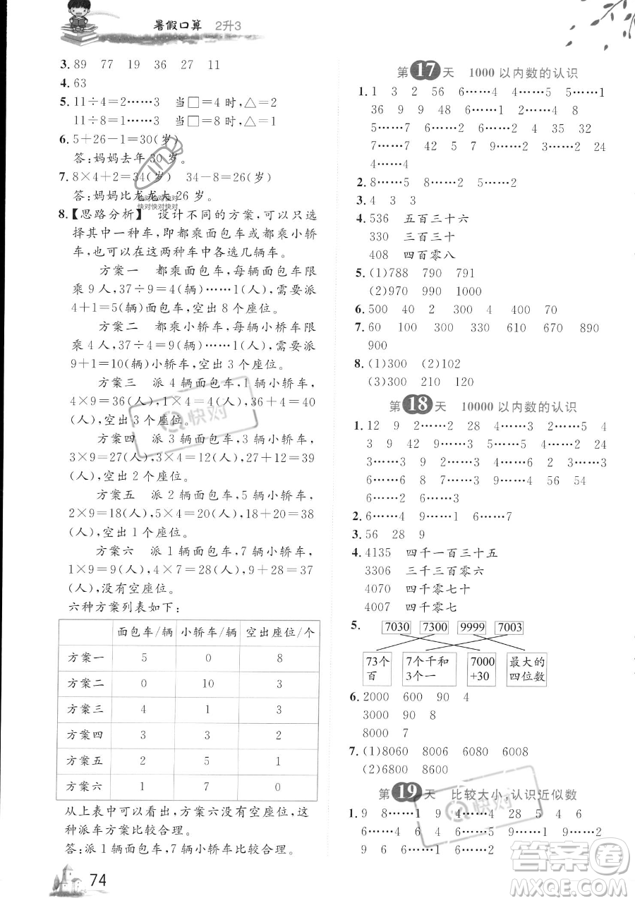 黑龍江教育出版社2023黃岡新課堂暑假口算二年級數(shù)學通用版參考答案