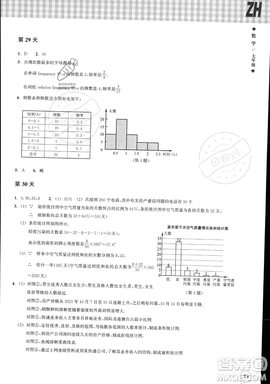 浙江教育出版社2023暑假作業(yè)本七年級數(shù)學浙教版參考答案
