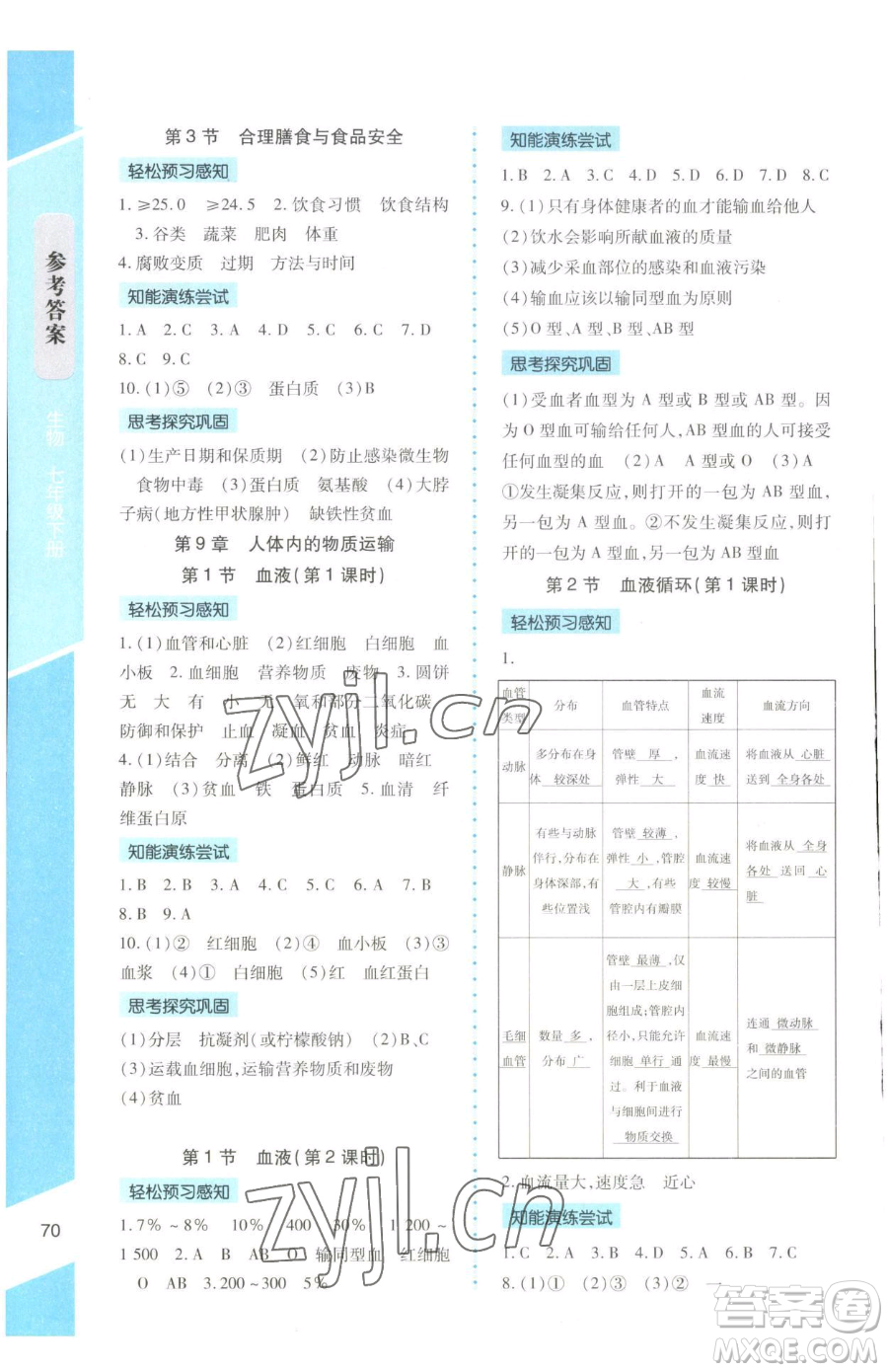 北京師范大學(xué)出版社2023課內(nèi)課外直通車七年級(jí)下冊(cè)生物北師大版福建專版參考答案