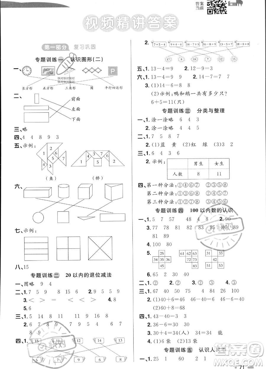 江西教育出版社2023陽光同學(xué)暑假銜接1升2數(shù)學(xué)人教版答案