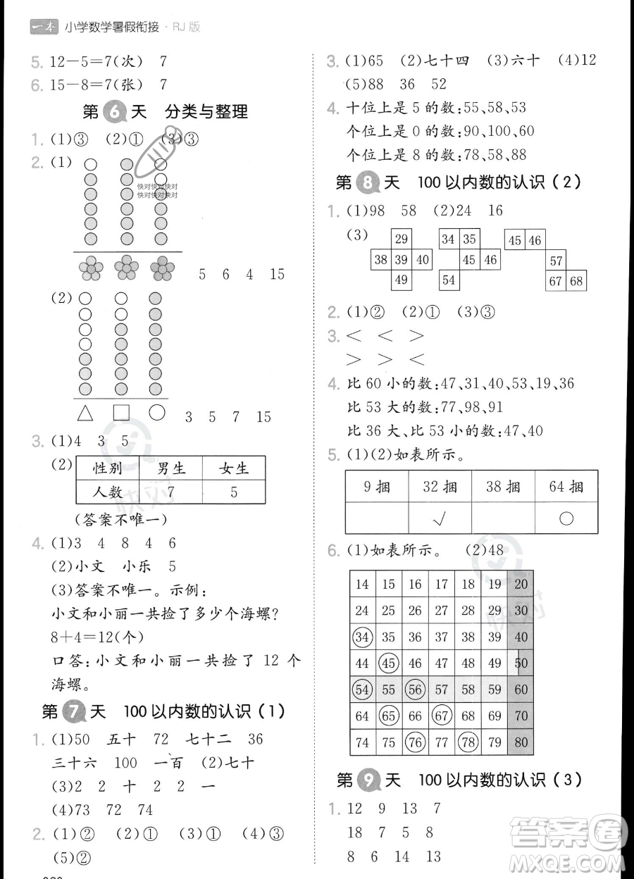 湖南教育出版社2023一本暑假銜接1升2數(shù)學(xué)人教版答案