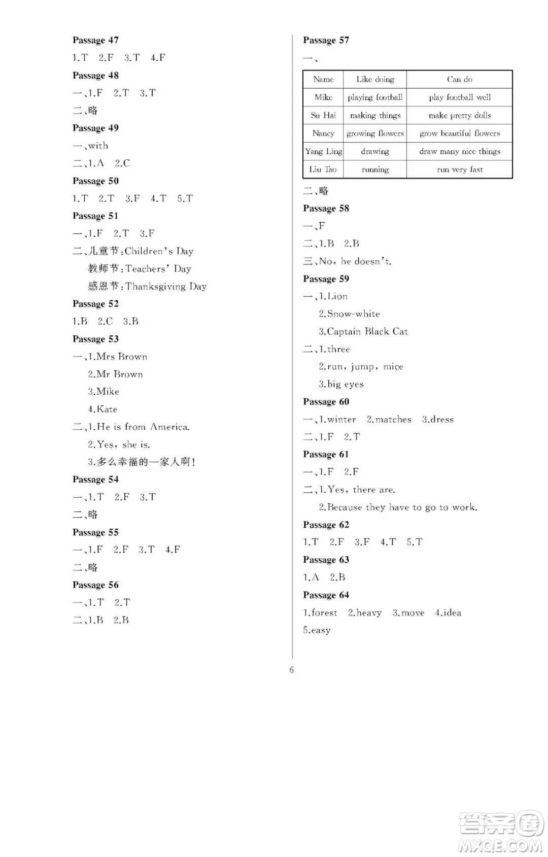 大連理工大學(xué)出版社2023年假期伙伴暑假作業(yè)三年級(jí)起點(diǎn)四年級(jí)英語外研版答案