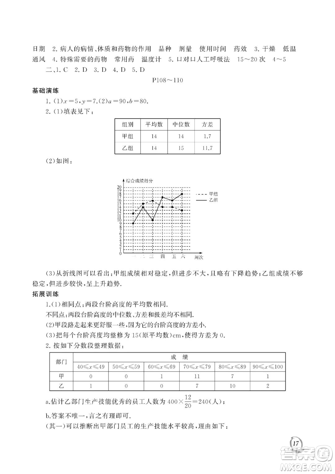 大連理工大學(xué)出版社2023年假期伙伴暑假作業(yè)八年級(jí)理綜答案