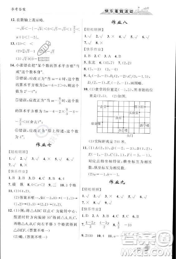 內(nèi)蒙古人民出版社2023年快樂暑假活動七年級數(shù)學(xué)通用版答案