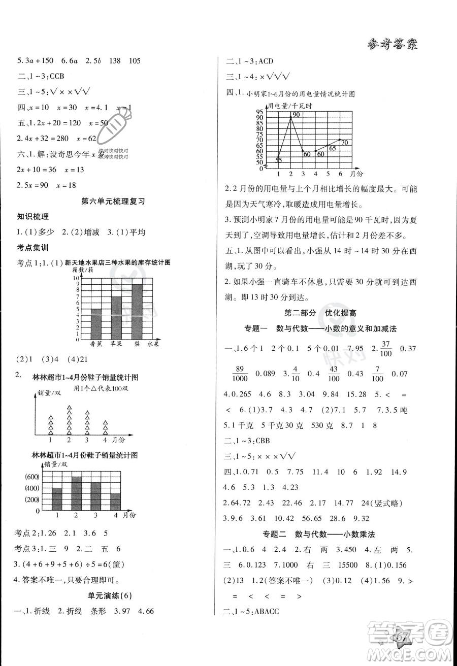 河北科學(xué)技術(shù)出版社2023年輕松總復(fù)習(xí)暑假作業(yè)四年級(jí)數(shù)學(xué)北師大版答案