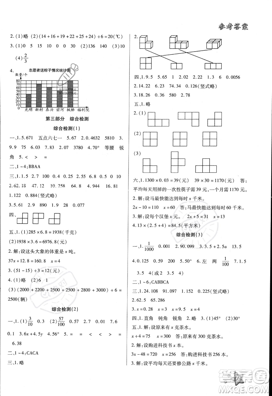 河北科學(xué)技術(shù)出版社2023年輕松總復(fù)習(xí)暑假作業(yè)四年級(jí)數(shù)學(xué)北師大版答案
