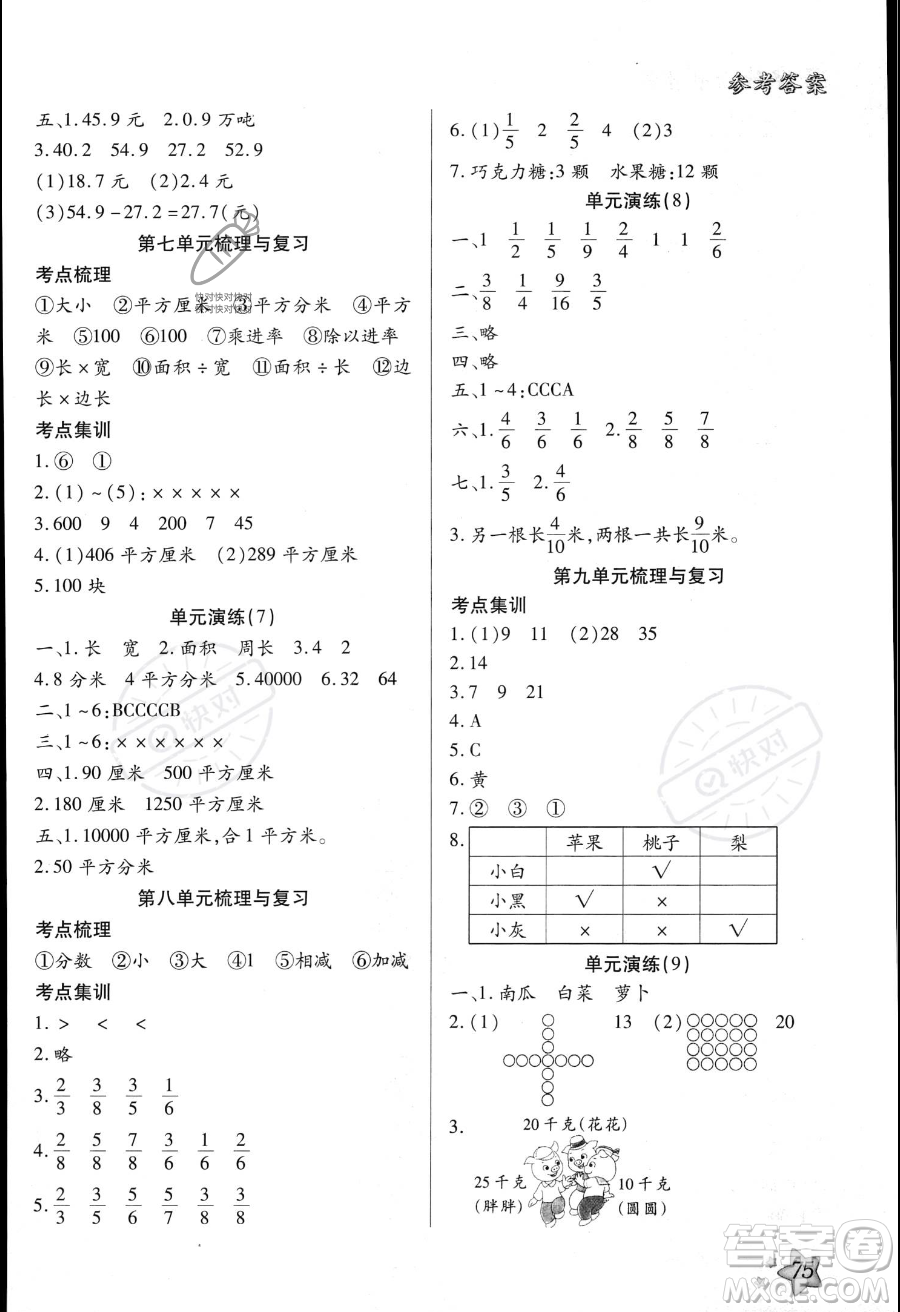 河北美術出版社2023年好學生暑假生活三年級數學冀教版答案