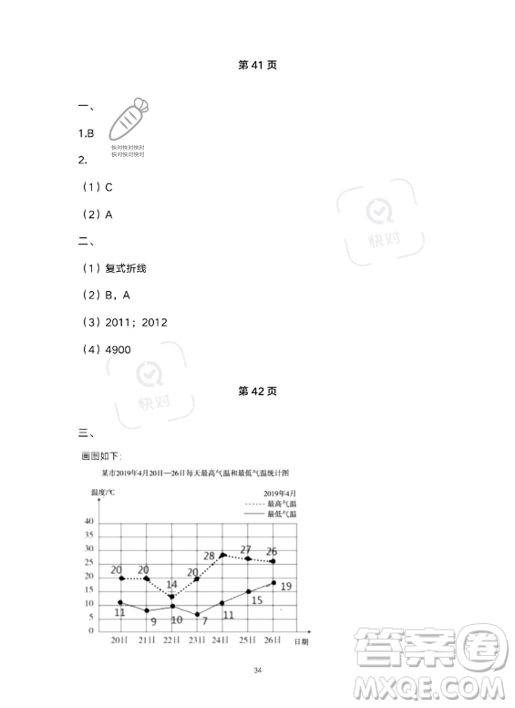 河北少年兒童出版社2023年世超金典暑假樂園五年級數(shù)學人教版答案