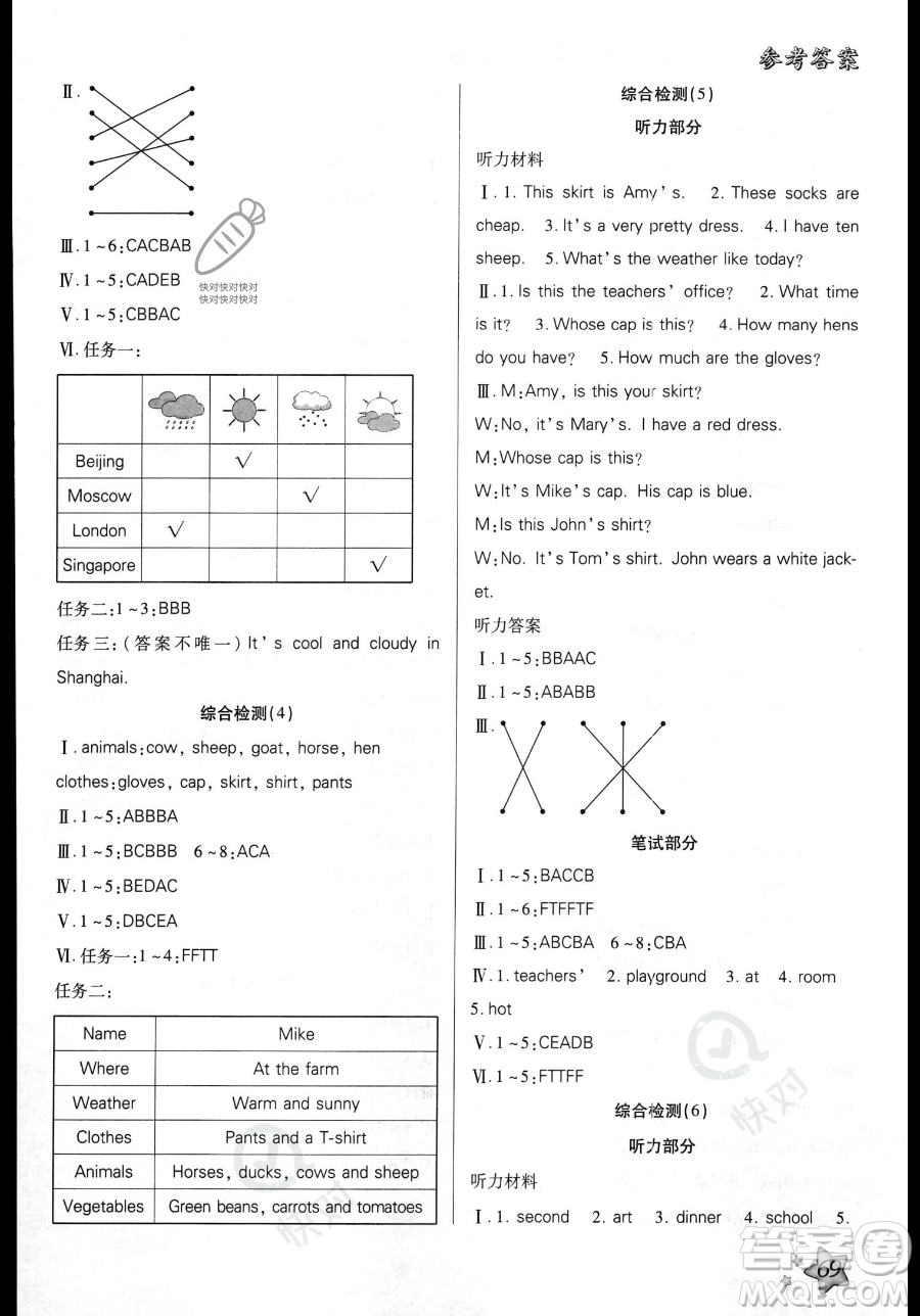 河北科學(xué)技術(shù)出版社2023年輕松總復(fù)習(xí)暑假作業(yè)四年級(jí)英語(yǔ)人教PEP版答案