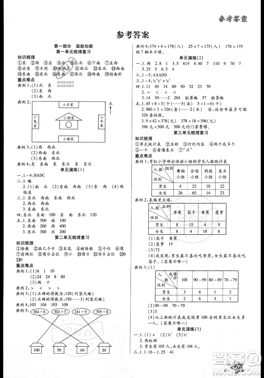 河北科學(xué)技術(shù)出版社2023年輕松總復(fù)習(xí)暑假作業(yè)三年級數(shù)學(xué)人教版答案