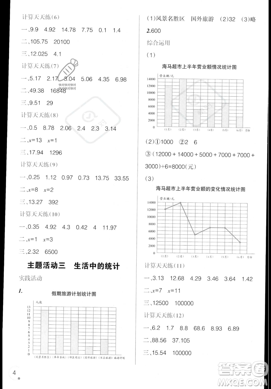 遼寧師范大學出版社2023年暑假樂園四年級數(shù)學通用版答案