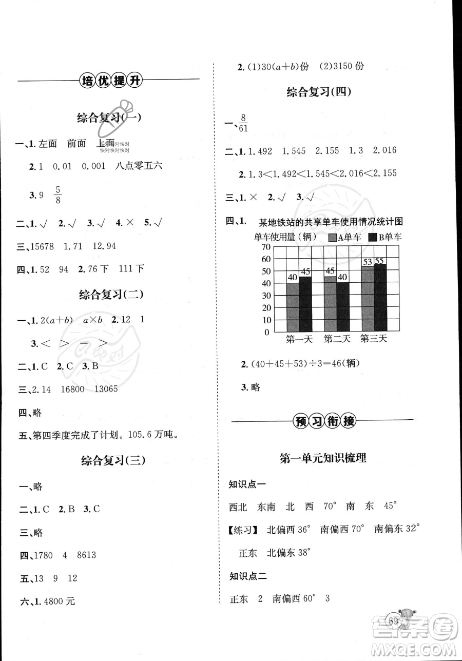 河北少年兒童出版社2023桂壯紅皮書(shū)暑假天地四年級(jí)數(shù)學(xué)冀教版答案