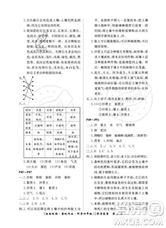 湖南大學(xué)出版社2023湘岳假期暑假作業(yè)四年級(jí)科學(xué)湘教版答案