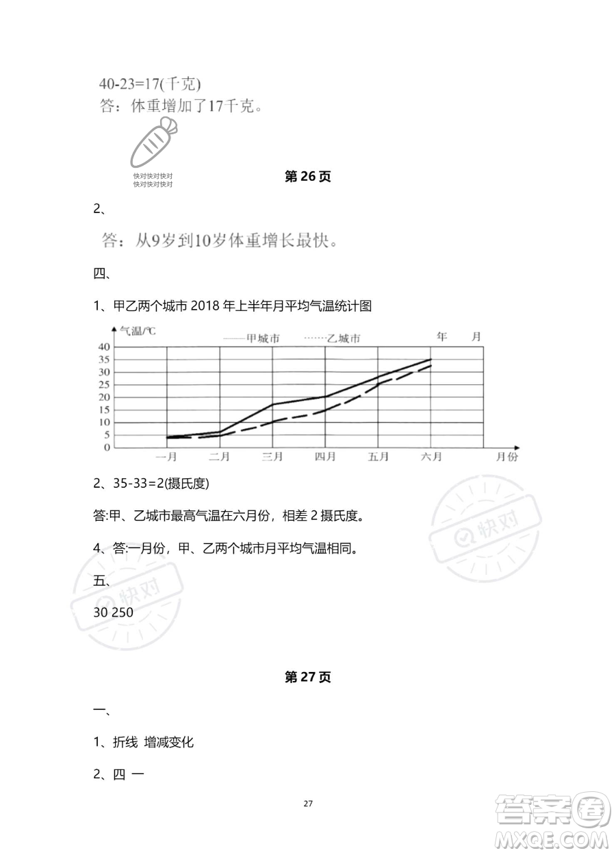 南方出版社2023年暑假作業(yè)五年級數學通用版答案