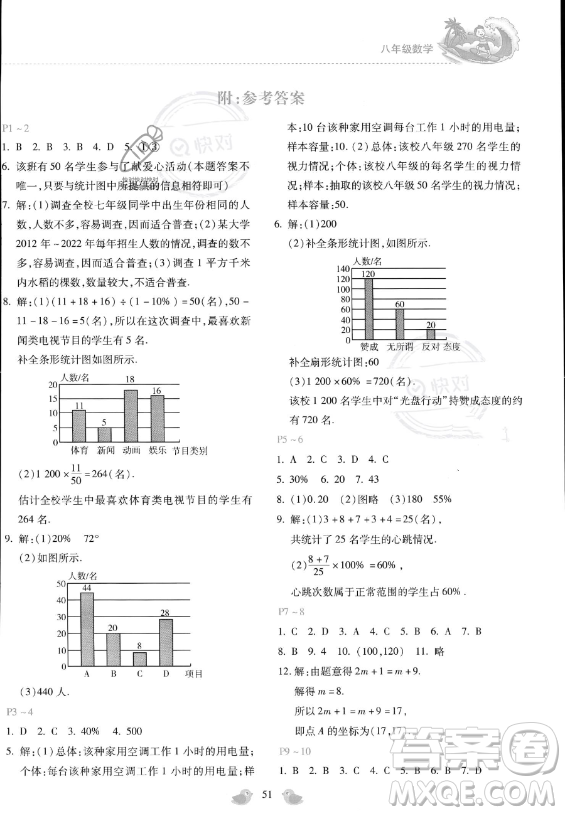 河北少年兒童出版社2023年世超金典暑假樂園八年級數(shù)學(xué)通用版答案