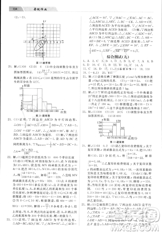 河北美術(shù)出版社2023年暑假作業(yè)八年級數(shù)學(xué)冀教版答案