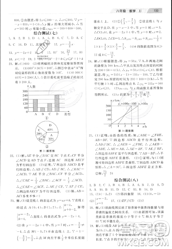 河北美術(shù)出版社2023年暑假作業(yè)八年級數(shù)學(xué)冀教版答案