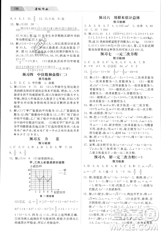 河北美術(shù)出版社2023年暑假作業(yè)八年級數(shù)學(xué)冀教版答案