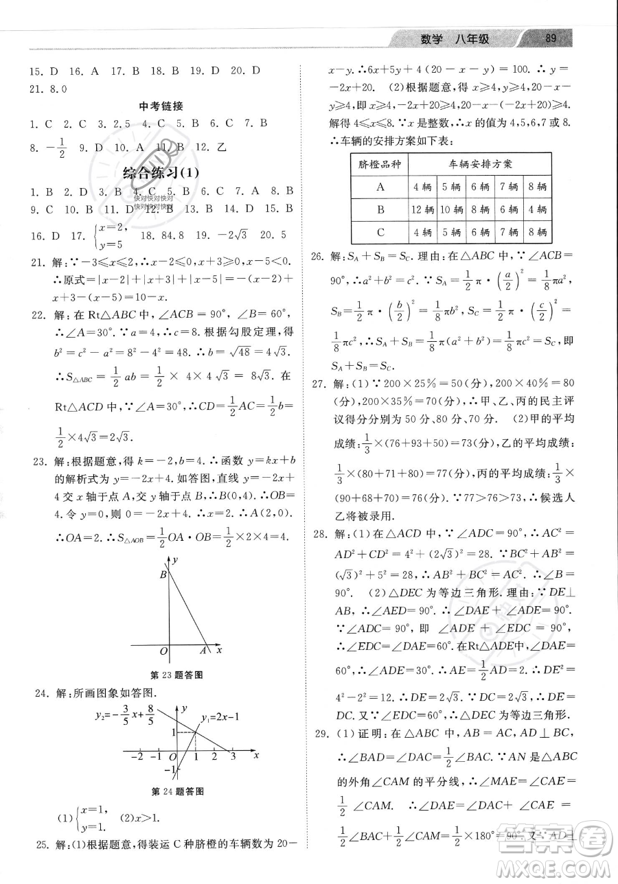 河北美術(shù)出版社2023年暑假生活八年級(jí)數(shù)學(xué)通用版答案