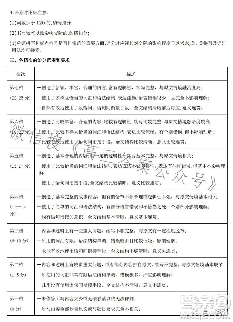 2024屆廣東省四校高三第一次聯(lián)考英語試卷答案