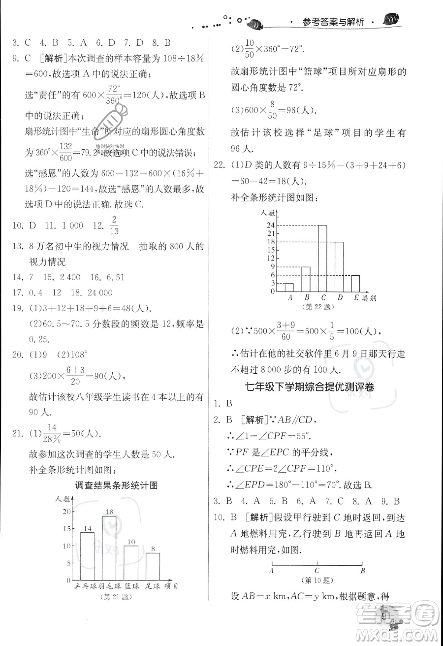 江蘇人民出版社2023年實驗班提優(yōu)訓練暑假銜接七升八年級數(shù)學人教版答案