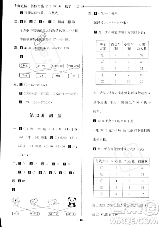 江蘇鳳凰美術(shù)出版社2023年名師點(diǎn)撥暑假銜接培優(yōu)100分二升三年級(jí)數(shù)學(xué)通用版答案