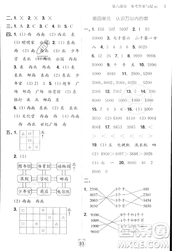 江蘇鳳凰美術(shù)出版社2023年超能學(xué)典暑假銜接優(yōu)學(xué)練二升三年級數(shù)學(xué)江蘇版答案