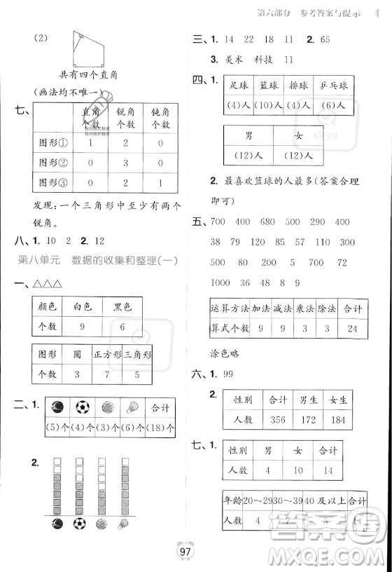 江蘇鳳凰美術(shù)出版社2023年超能學(xué)典暑假銜接優(yōu)學(xué)練二升三年級數(shù)學(xué)江蘇版答案