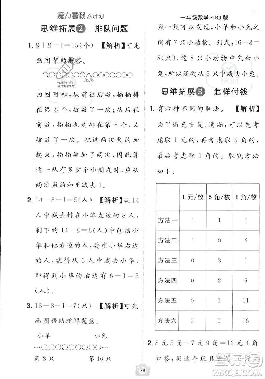 江西美術(shù)出版社2023年魔力暑假A計(jì)劃一年級(jí)數(shù)學(xué)人教版答案