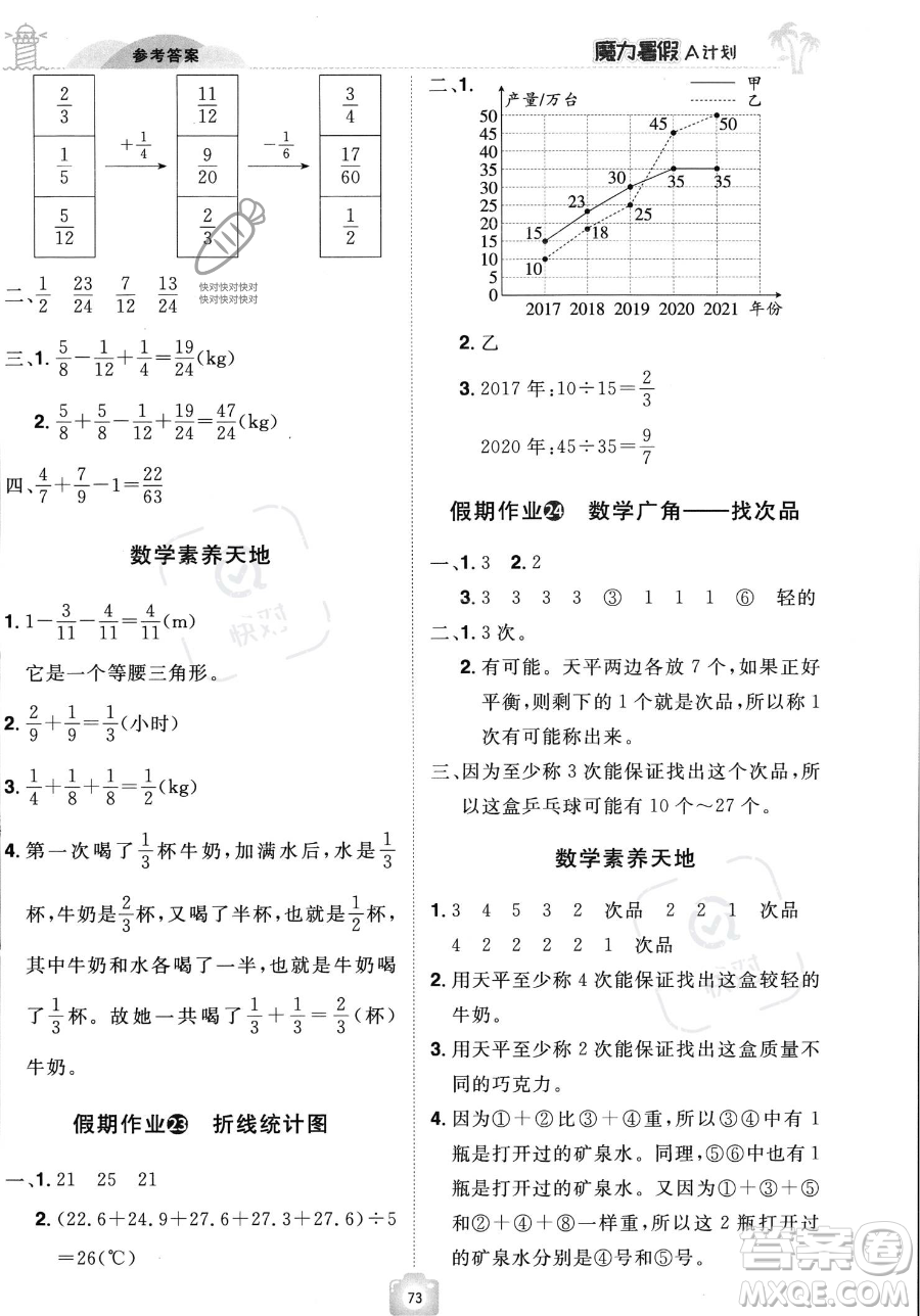 江西美術(shù)出版社2023年魔力暑假A計(jì)劃五年級(jí)數(shù)學(xué)人教版答案