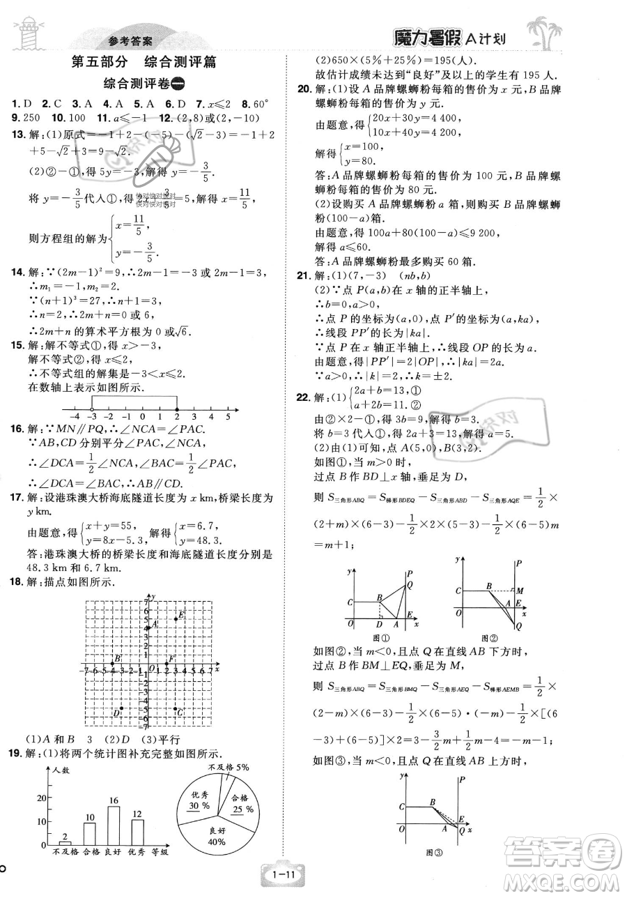 江西美術(shù)出版社2023年魔力暑假A計劃七年級數(shù)學人教版答案