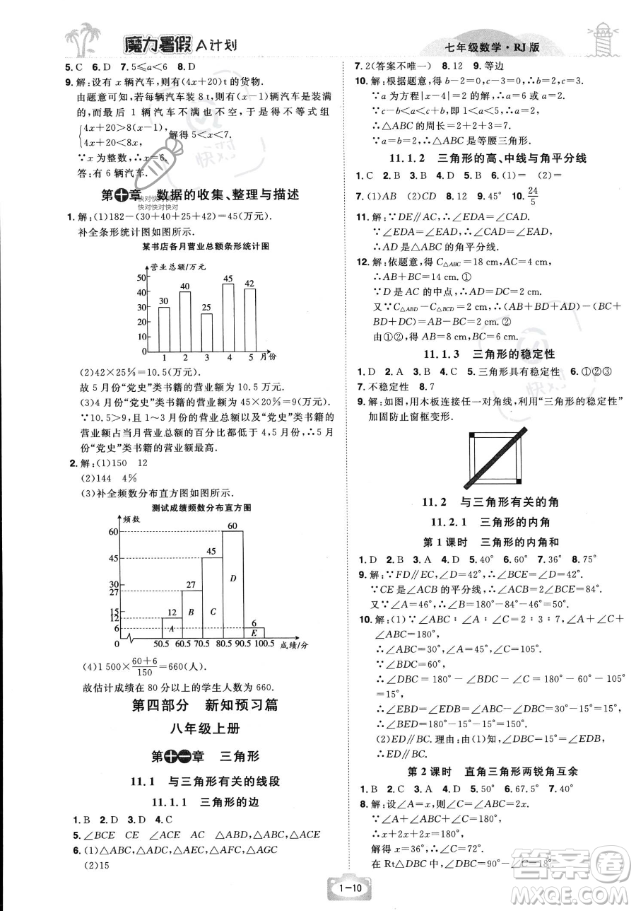 江西美術(shù)出版社2023年魔力暑假A計劃七年級數(shù)學人教版答案