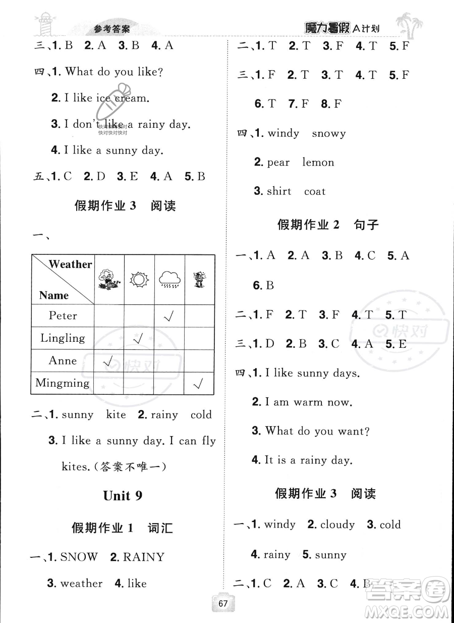 江西美術出版社2023年魔力暑假A計劃三年級英語西師大版答案