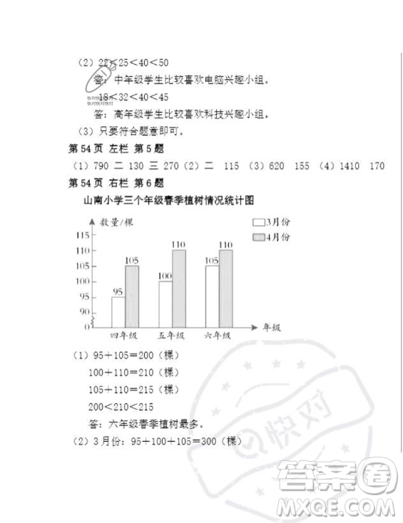 安徽少年兒童出版社2023年暑假作業(yè)四年級數(shù)學人教版答案
