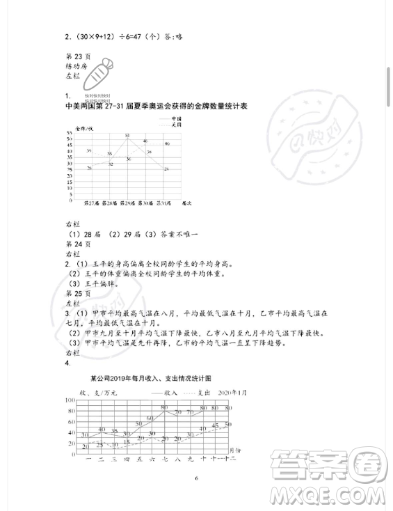 安徽少年兒童出版社2023年暑假作業(yè)五年級數(shù)學(xué)蘇教版答案