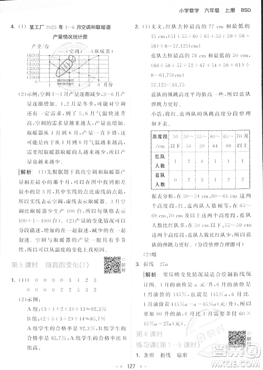 教育科學出版社2023秋季53天天練六年級上冊數學北師大版答案